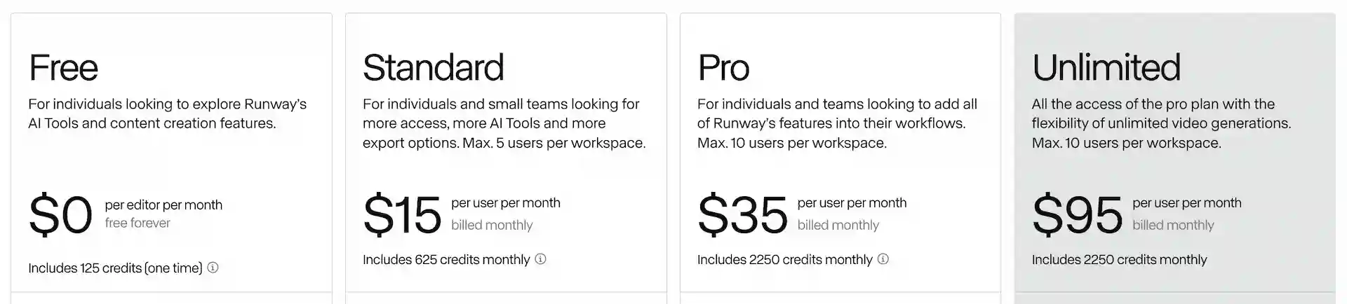 runway-pricing-table-2-Screenshot202507